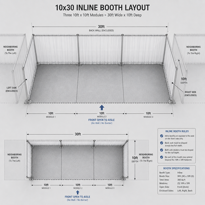 10x30 Inline Trade Show Booths
