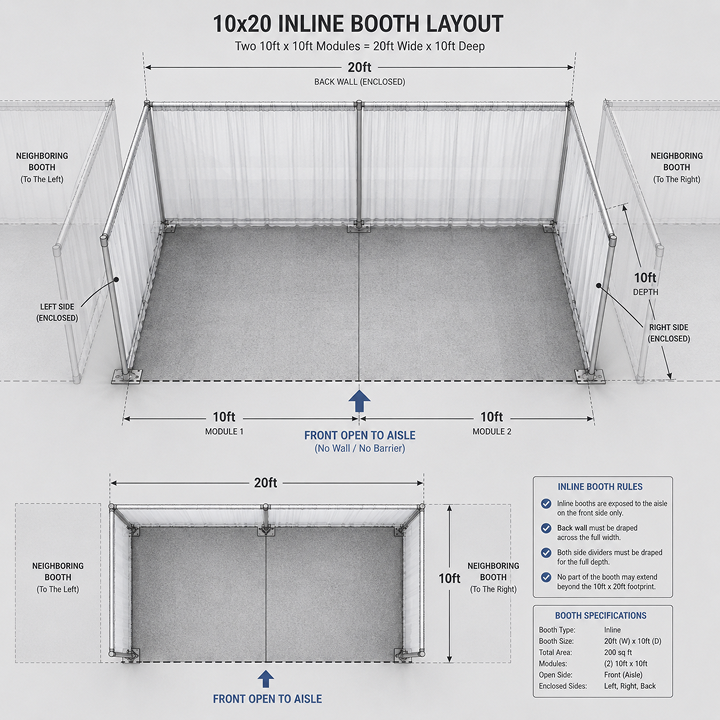 10x20 Inline Trade Show Booths