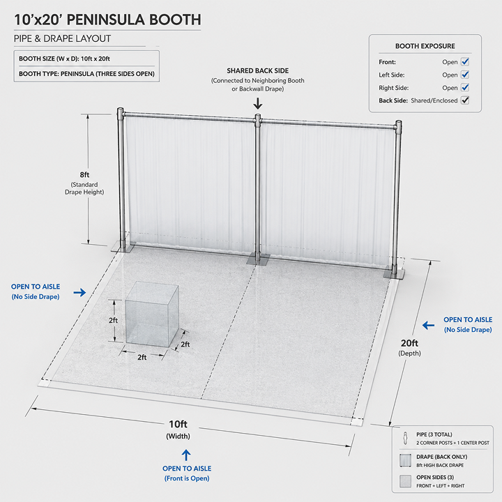 10x20 Peninsula Trade Show Booths
